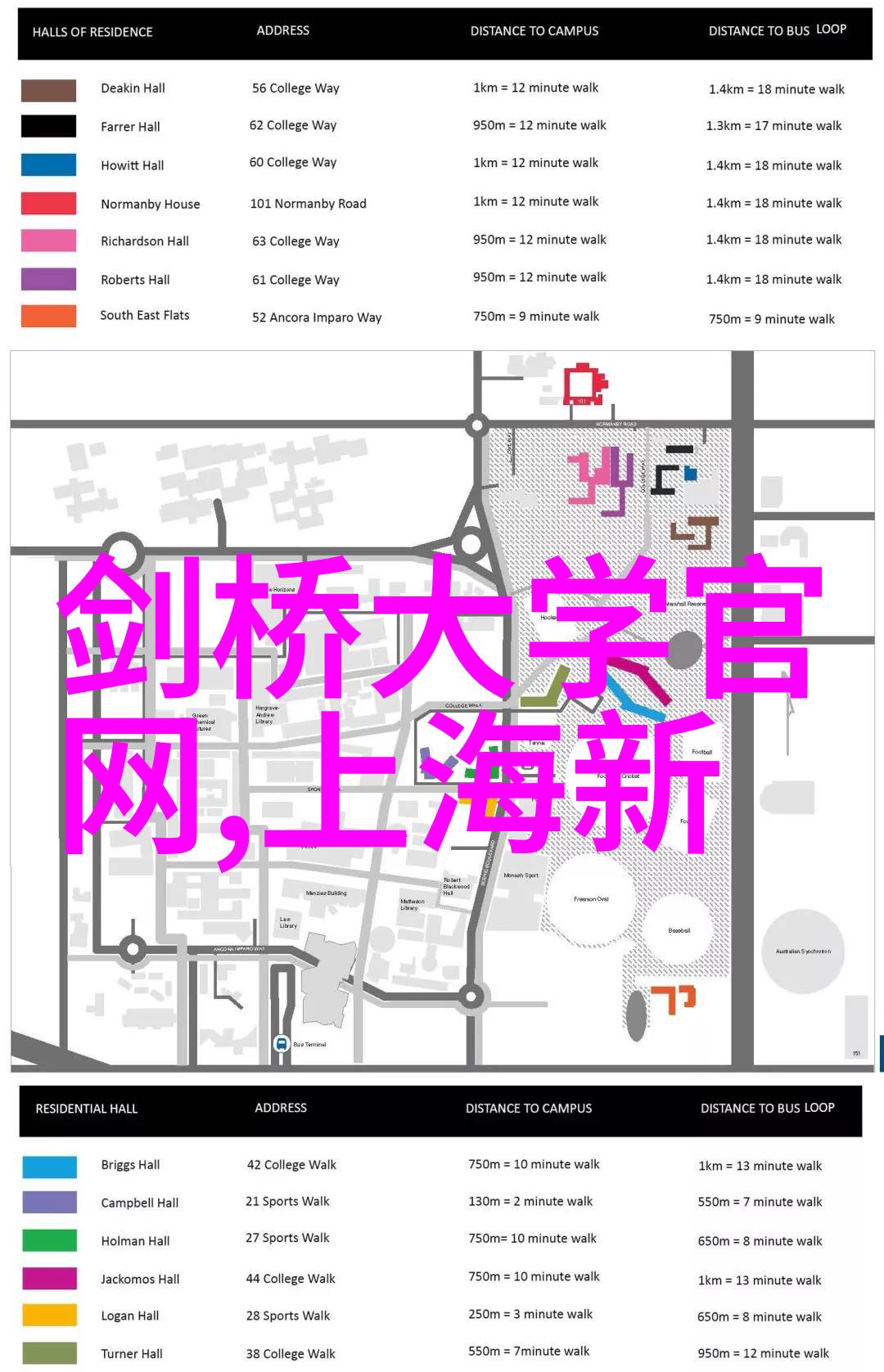 爱尔兰科克大学2025入校申请更新