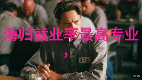 美术专业留学中介留学美术专业找准中介